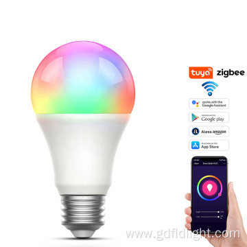 Smart WiFi RGB Light Music Synchronization